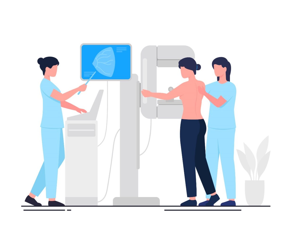 Mammogram