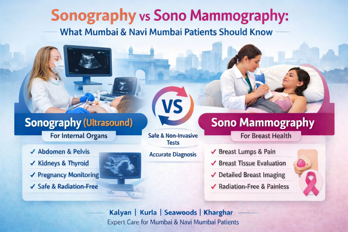 Sonography vs Mammography